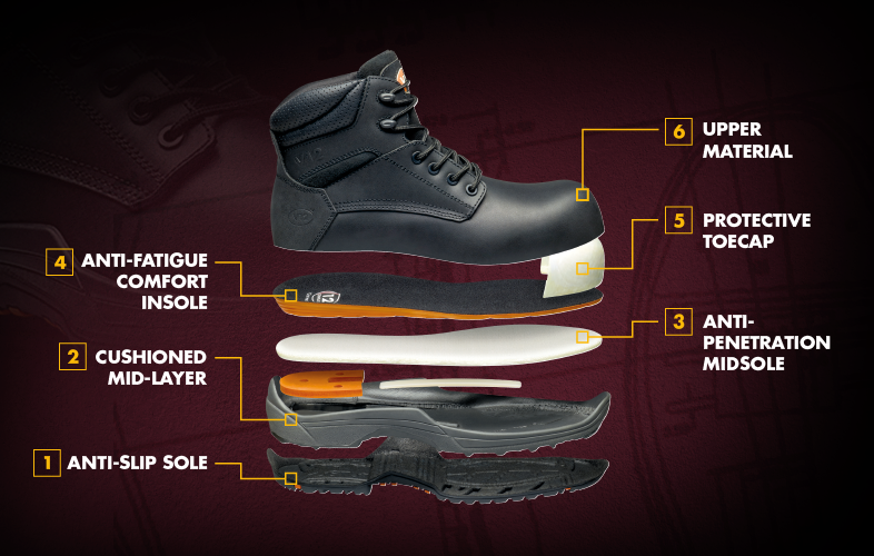 Anti fatigue shop safety boots